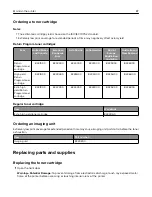 Preview for 87 page of Lexmark MB2236 User Manual