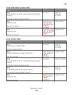 Preview for 112 page of Lexmark MX71 series Service Manual