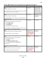 Preview for 128 page of Lexmark MX71 series Service Manual