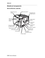 Preview for 260 page of Lexmark Optra C710 Service Manual