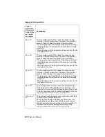 Preview for 39 page of Lexmark Optra T522 Service Manual