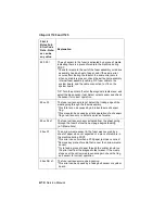 Preview for 41 page of Lexmark Optra T522 Service Manual