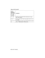 Preview for 43 page of Lexmark Optra T522 Service Manual