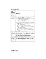 Preview for 45 page of Lexmark Optra T522 Service Manual