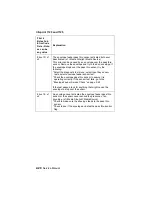 Preview for 47 page of Lexmark Optra T522 Service Manual