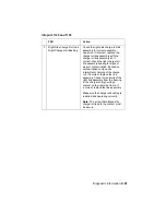 Preview for 68 page of Lexmark Optra T522 Service Manual