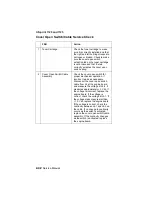 Preview for 69 page of Lexmark Optra T522 Service Manual