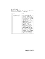 Preview for 74 page of Lexmark Optra T522 Service Manual