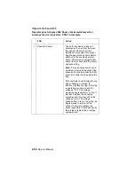 Preview for 77 page of Lexmark Optra T522 Service Manual