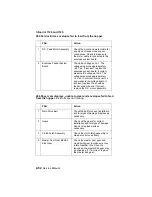 Preview for 79 page of Lexmark Optra T522 Service Manual