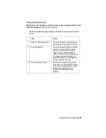 Preview for 80 page of Lexmark Optra T522 Service Manual