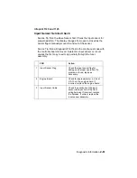 Preview for 88 page of Lexmark Optra T522 Service Manual