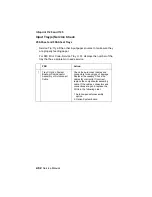 Preview for 89 page of Lexmark Optra T522 Service Manual