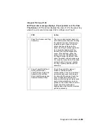 Preview for 96 page of Lexmark Optra T522 Service Manual