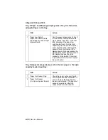 Preview for 97 page of Lexmark Optra T522 Service Manual