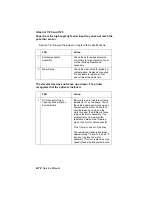 Preview for 99 page of Lexmark Optra T522 Service Manual