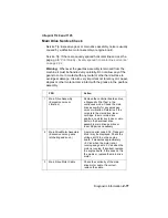 Preview for 104 page of Lexmark Optra T522 Service Manual