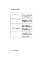 Preview for 107 page of Lexmark Optra T522 Service Manual