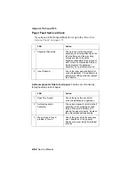 Preview for 111 page of Lexmark Optra T522 Service Manual