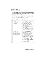 Preview for 114 page of Lexmark Optra T522 Service Manual