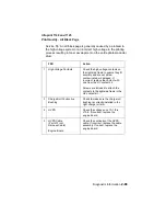 Preview for 116 page of Lexmark Optra T522 Service Manual