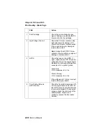 Preview for 117 page of Lexmark Optra T522 Service Manual