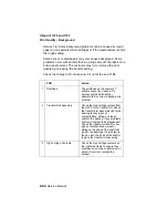 Preview for 121 page of Lexmark Optra T522 Service Manual