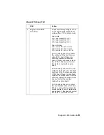 Preview for 122 page of Lexmark Optra T522 Service Manual