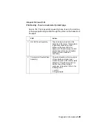 Preview for 126 page of Lexmark Optra T522 Service Manual