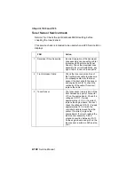 Preview for 129 page of Lexmark Optra T522 Service Manual