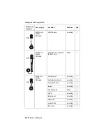 Preview for 171 page of Lexmark Optra T522 Service Manual