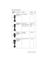 Preview for 172 page of Lexmark Optra T522 Service Manual