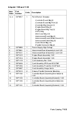 Preview for 276 page of Lexmark Optra T522 Service Manual