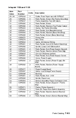 Preview for 308 page of Lexmark Optra T522 Service Manual