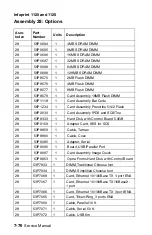 Preview for 319 page of Lexmark Optra T522 Service Manual