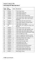 Preview for 321 page of Lexmark Optra T522 Service Manual