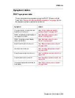 Preview for 37 page of Lexmark T 430 Service Manual