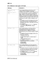 Preview for 52 page of Lexmark T 430 Service Manual