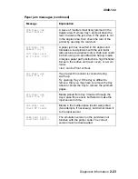 Preview for 57 page of Lexmark T 430 Service Manual