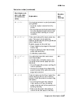 Preview for 61 page of Lexmark T 430 Service Manual