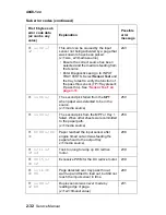 Preview for 66 page of Lexmark T 430 Service Manual