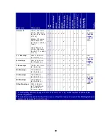 Preview for 30 page of Lexmark T620 User Reference Manual