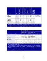 Preview for 31 page of Lexmark T620 User Reference Manual