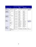 Preview for 33 page of Lexmark T620 User Reference Manual