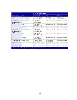 Preview for 35 page of Lexmark T620 User Reference Manual