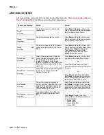 Preview for 48 page of Lexmark T63 Series Service Manual