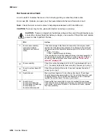 Preview for 88 page of Lexmark T63 Series Service Manual