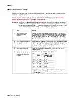 Preview for 102 page of Lexmark T63 Series Service Manual