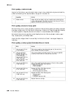 Preview for 114 page of Lexmark T63 Series Service Manual