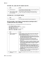 Preview for 124 page of Lexmark T63 Series Service Manual